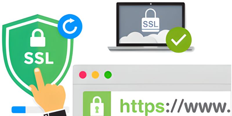 UK88 ứng dụng công nghệ mã hóa SSL hiện đại nhất hiện nay